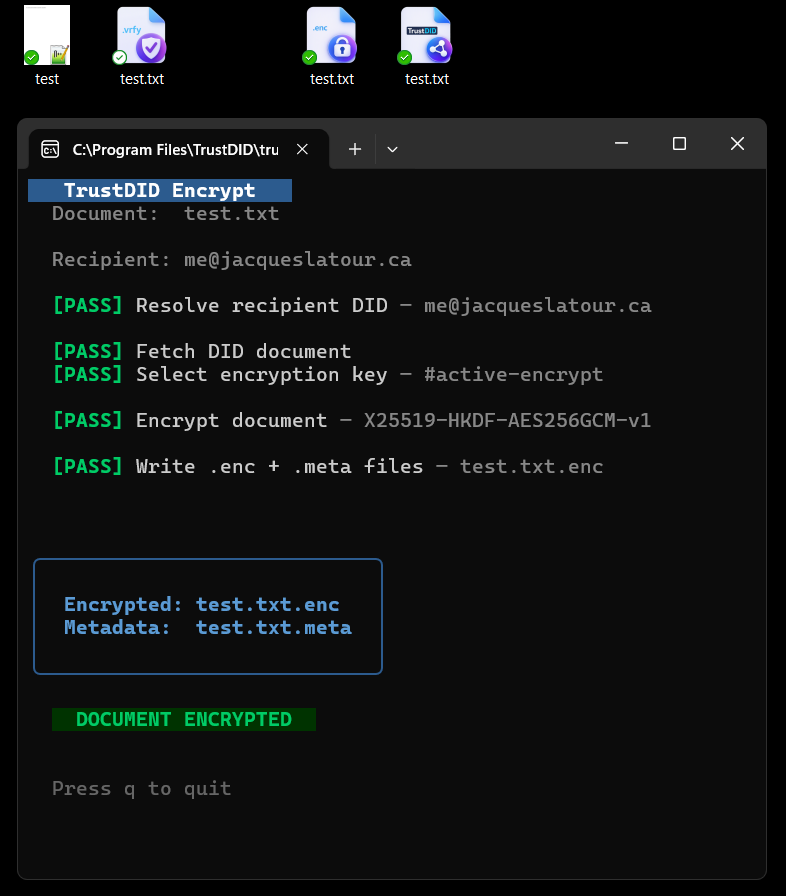 trustdid-encrypt terminal output: recipient DID resolved, encryption key selected, document encrypted with X25519-HKDF-AES256GCM, .enc and .meta written, ending DOCUMENT ENCRYPTED